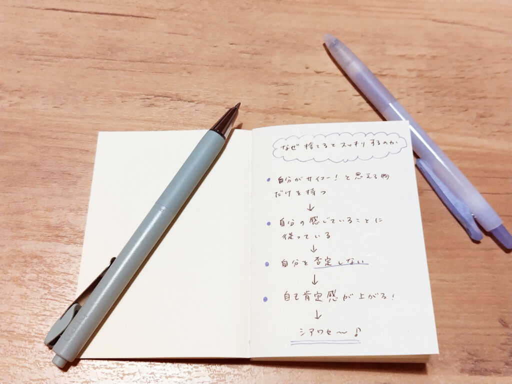 考えたことのメモ